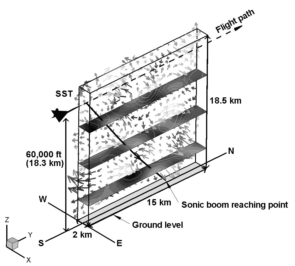 Fig2