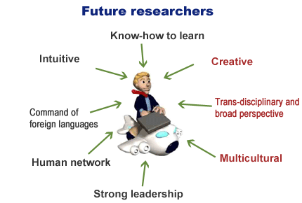 Future researchers