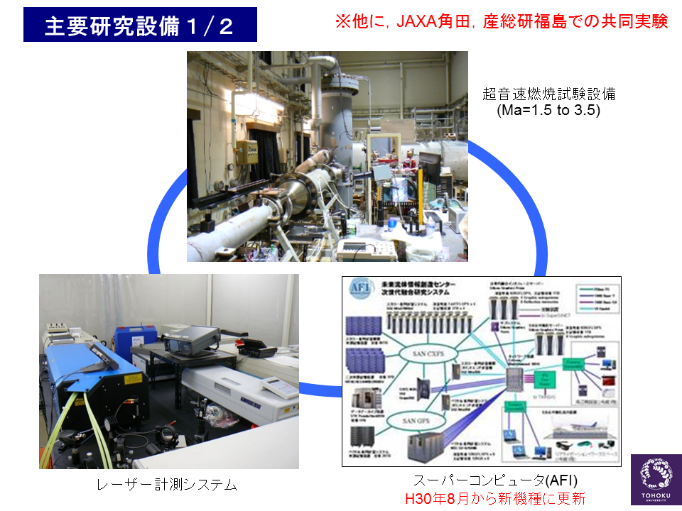 主要研究設備１