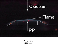 ポリマー分解燃焼