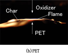 ポリマー分解燃焼