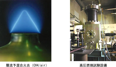 高温高圧層流燃焼