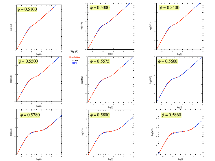 \includegraphics[width=140mm]{figB-tokuyama.eps}
