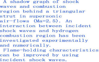  A shadow graph of shock 
waves and combustion 
region behind a triangular
strut in supersonic 
air-flows (Ma=2.5). An 
interaction between incident
shock waves and hydrogen
combustion region has been 
investigated experimentally
and numerically. 
 Flame-holding characteristics
can be improved by using 
incident shock waves.

