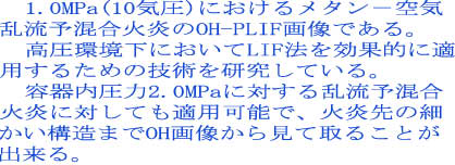 �@1.0MPa(10�C��)�ɂ����郁�^���|��C
�����\�����Ή���OH-PLIF�摜�ł���B
�@���������ɂ�����LIF�@�����ʓI�ɓK
�p���邽�߂̋Z�p���������Ă���B
�@�e�������2.0MPa�ɑ΂��闐���\����
�Ή��ɑ΂��Ă��K�p�\�ŁA�Ή���̍�
�����\���܂�OH�摜���猩�Ď�邱�Ƃ�
�o����B

