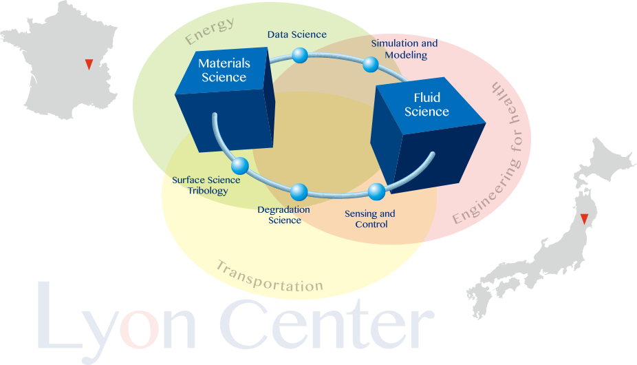 Lyon Center Image Map
