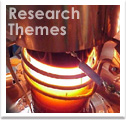 Research Themes