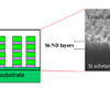 Quantum Dot Solar Cell (Si)