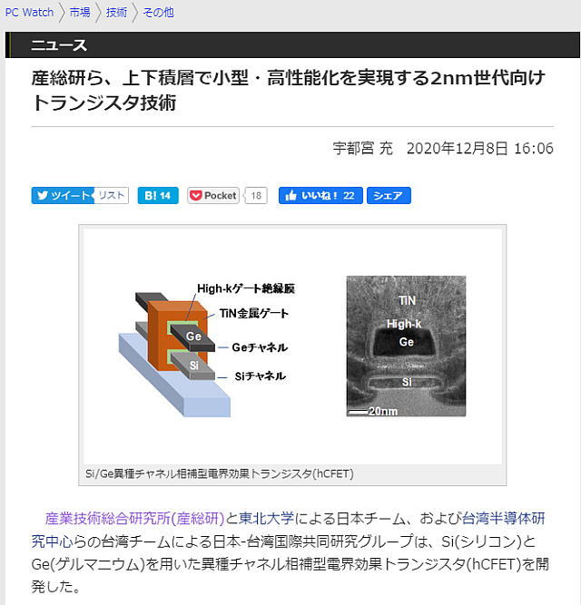 「産総研ら、上下積層で小型・高性能化を実現する2nm世代向けトランジスタ技術」（2020年12月8日　PC Watch）