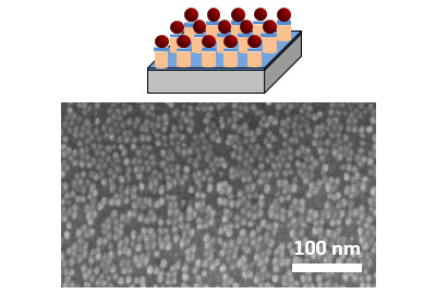 Quantum Dot Solar Cell (Ge)