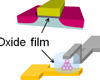 Ultrathin Oxide Film for Nanodevices