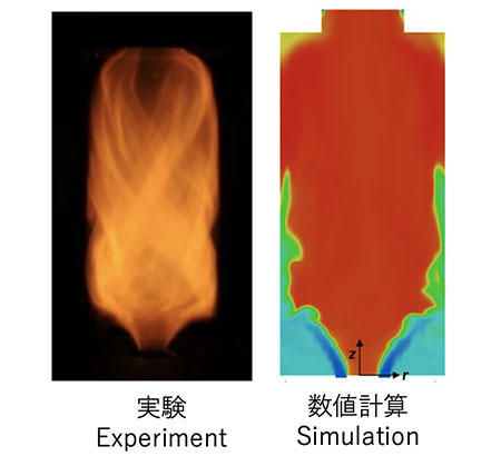 ammonia tohoku reacting premixed burner spherically propagating