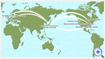 Young Researcher Overseas Visits Program for Vitalizing Brain Circulation