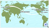 海外の大学等研究機関との研究ネットワーク