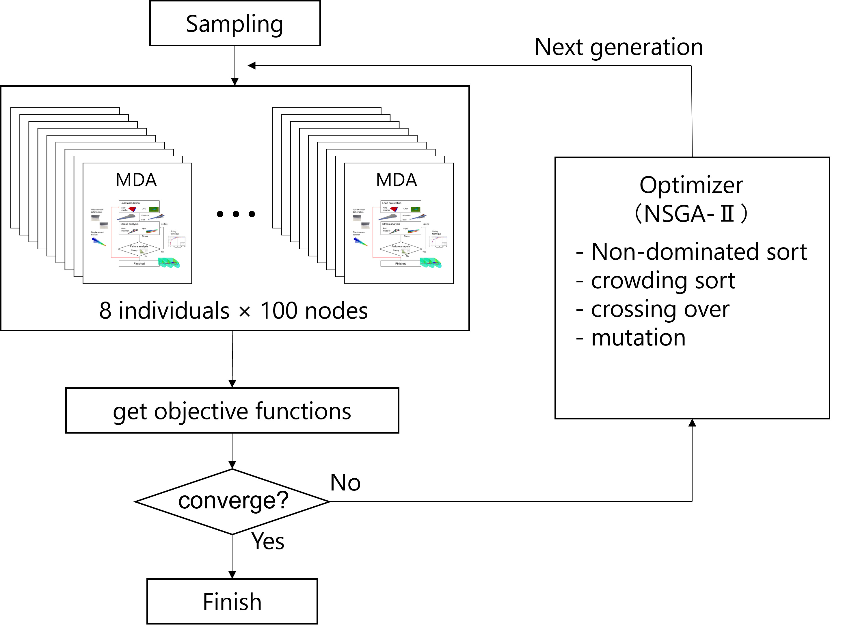 ../../_images/flow1.png
